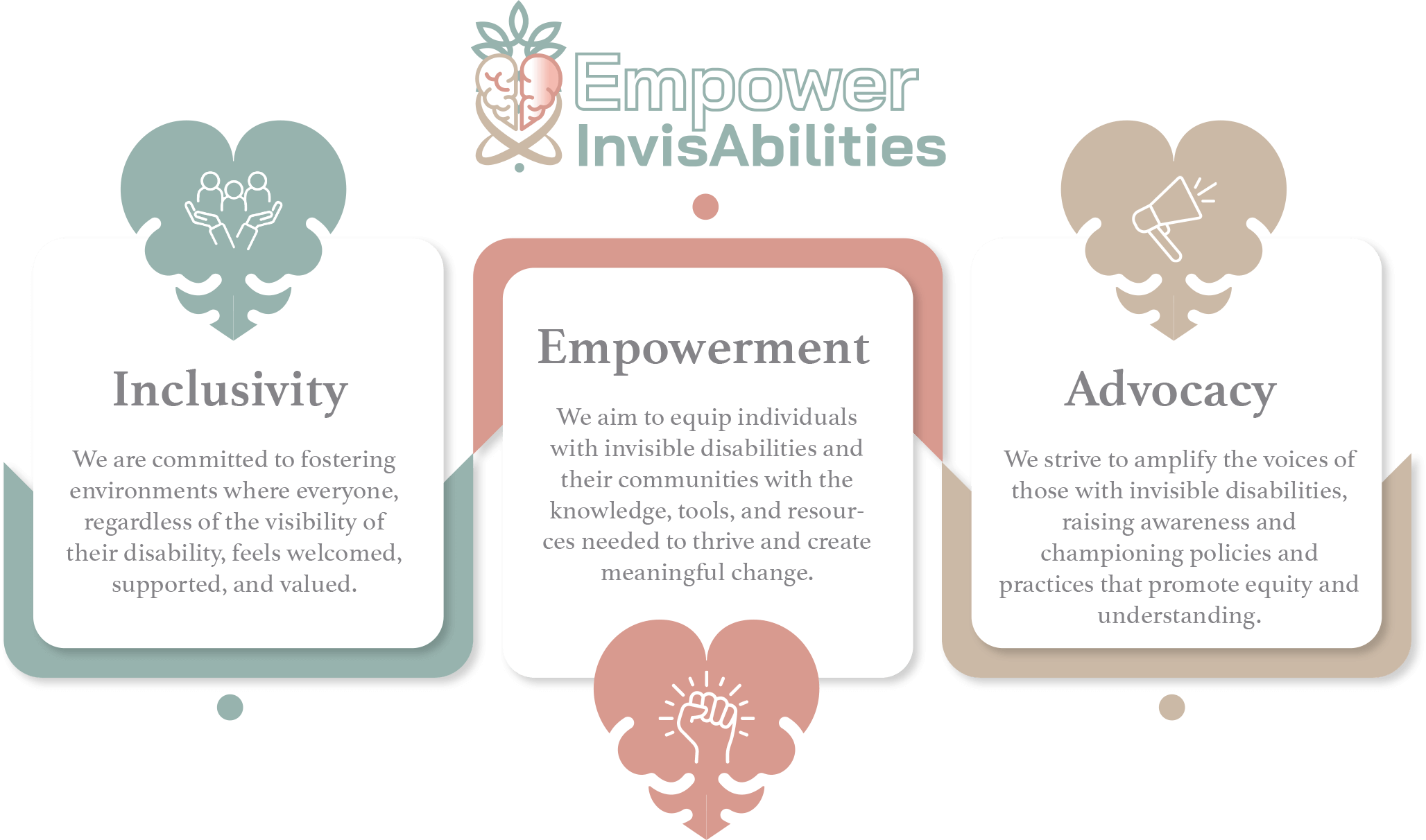 Empower